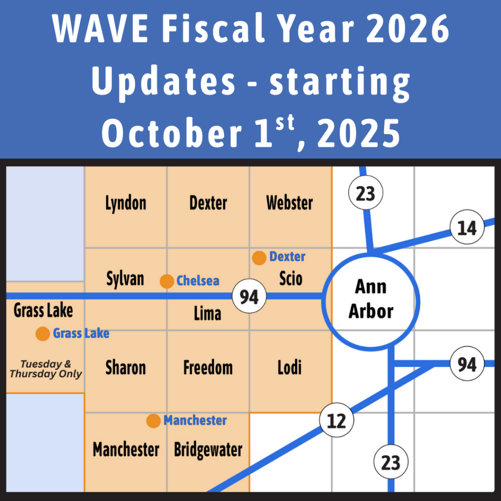 WAVE FY 2026 Changes