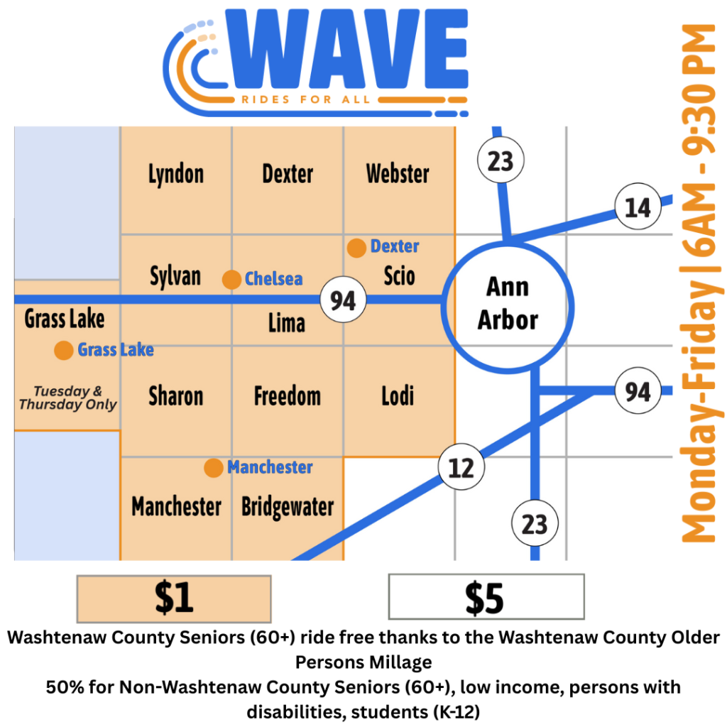 WAVE Door to Door Graphic FY2026
